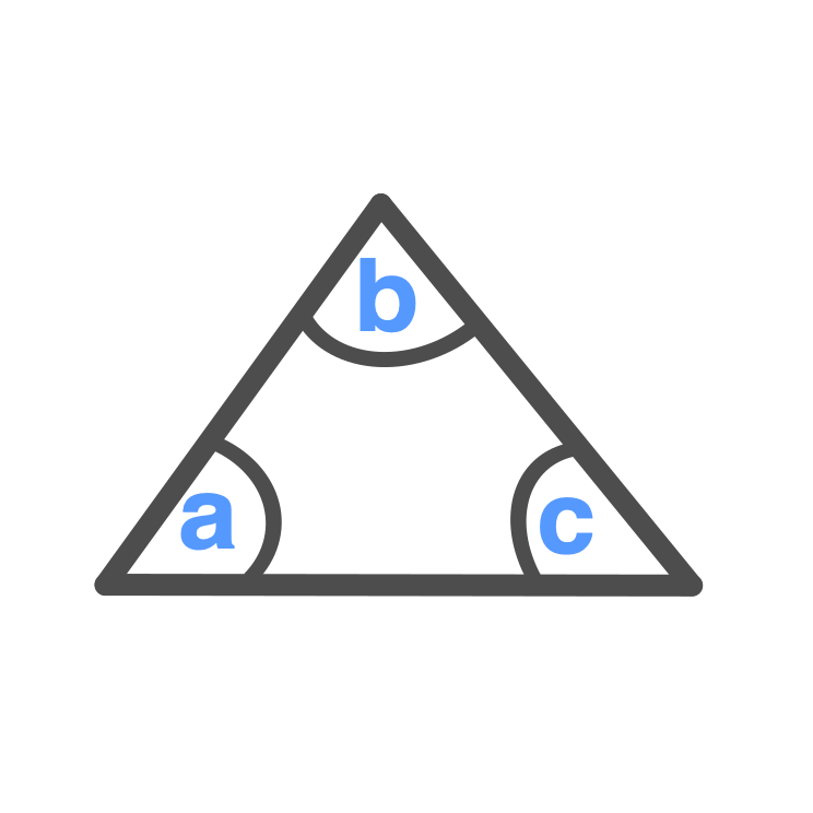 Acute Triangle