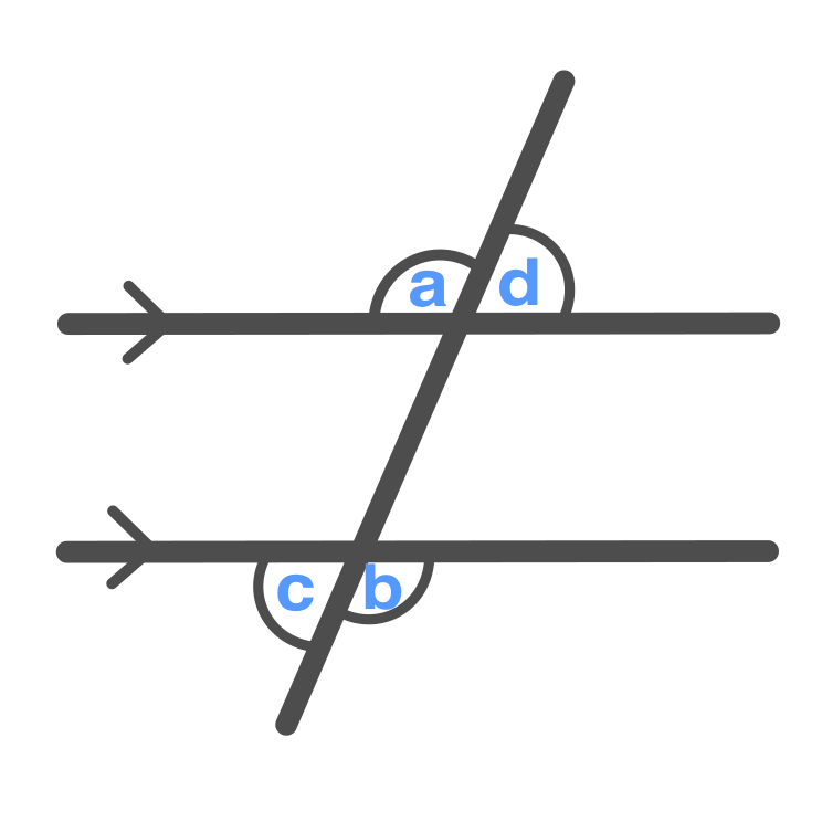 Alternate Exterior Angles