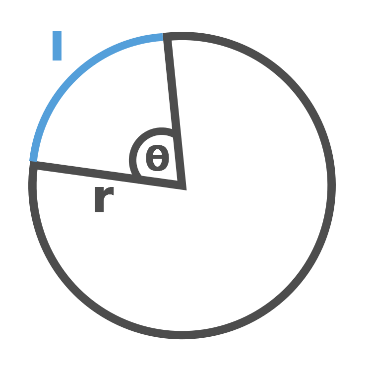 Arc Angle of a cricle