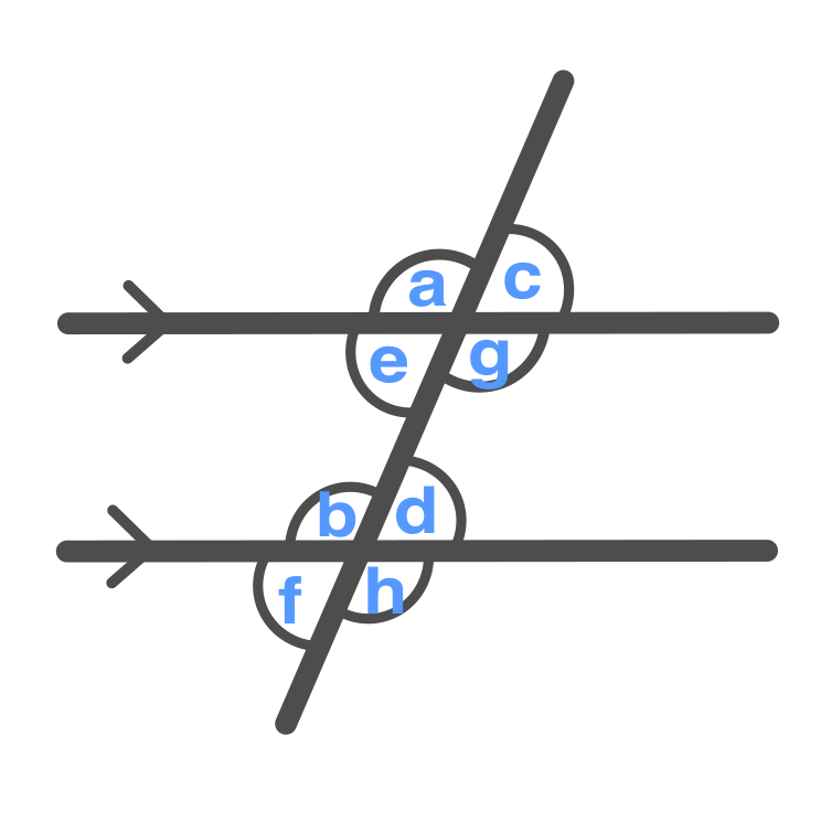 Corresponding Angles