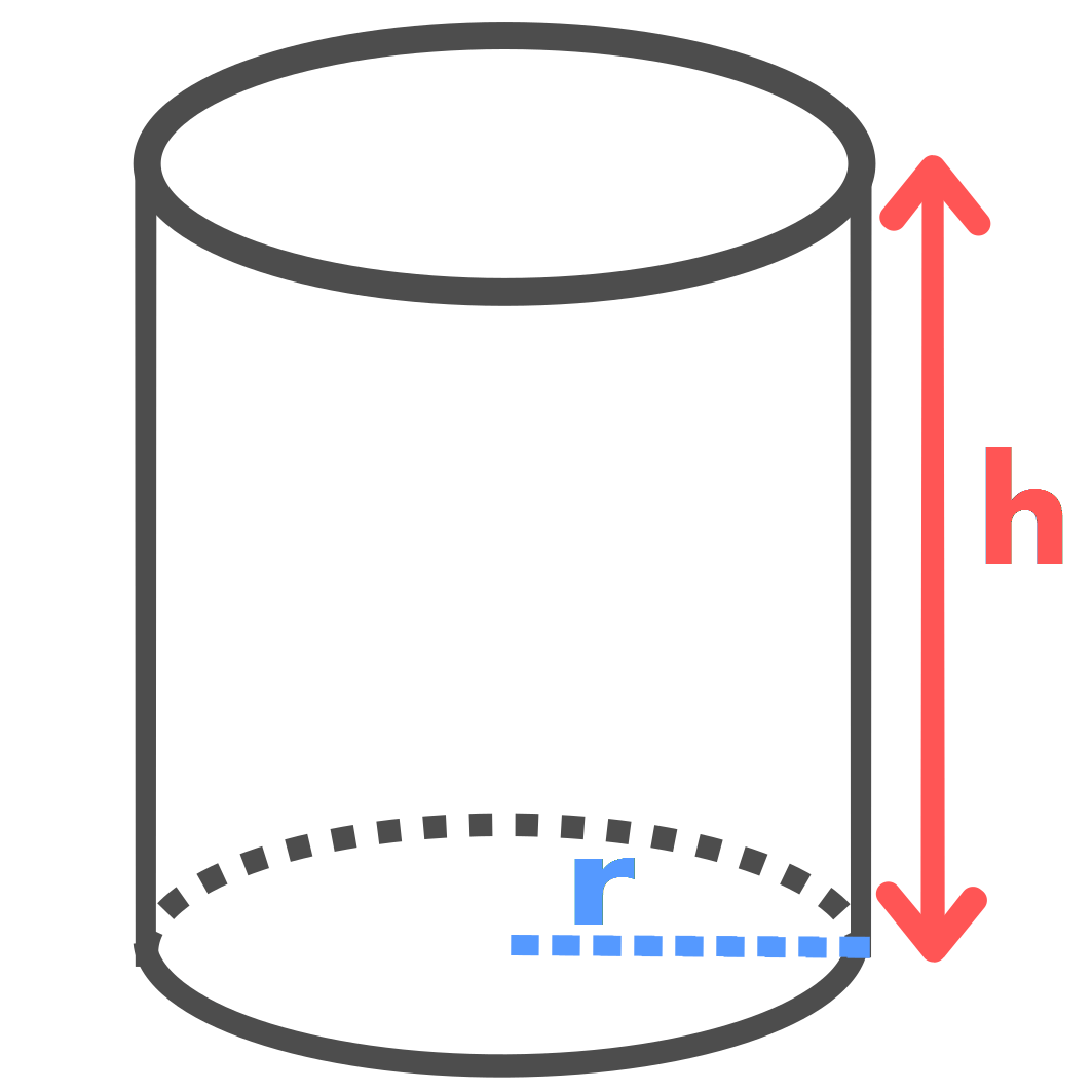 cylinder