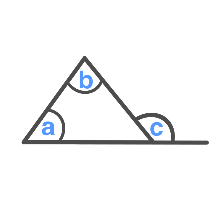 Exterior Angles