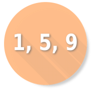 Mean, Median, Variance, SD icon