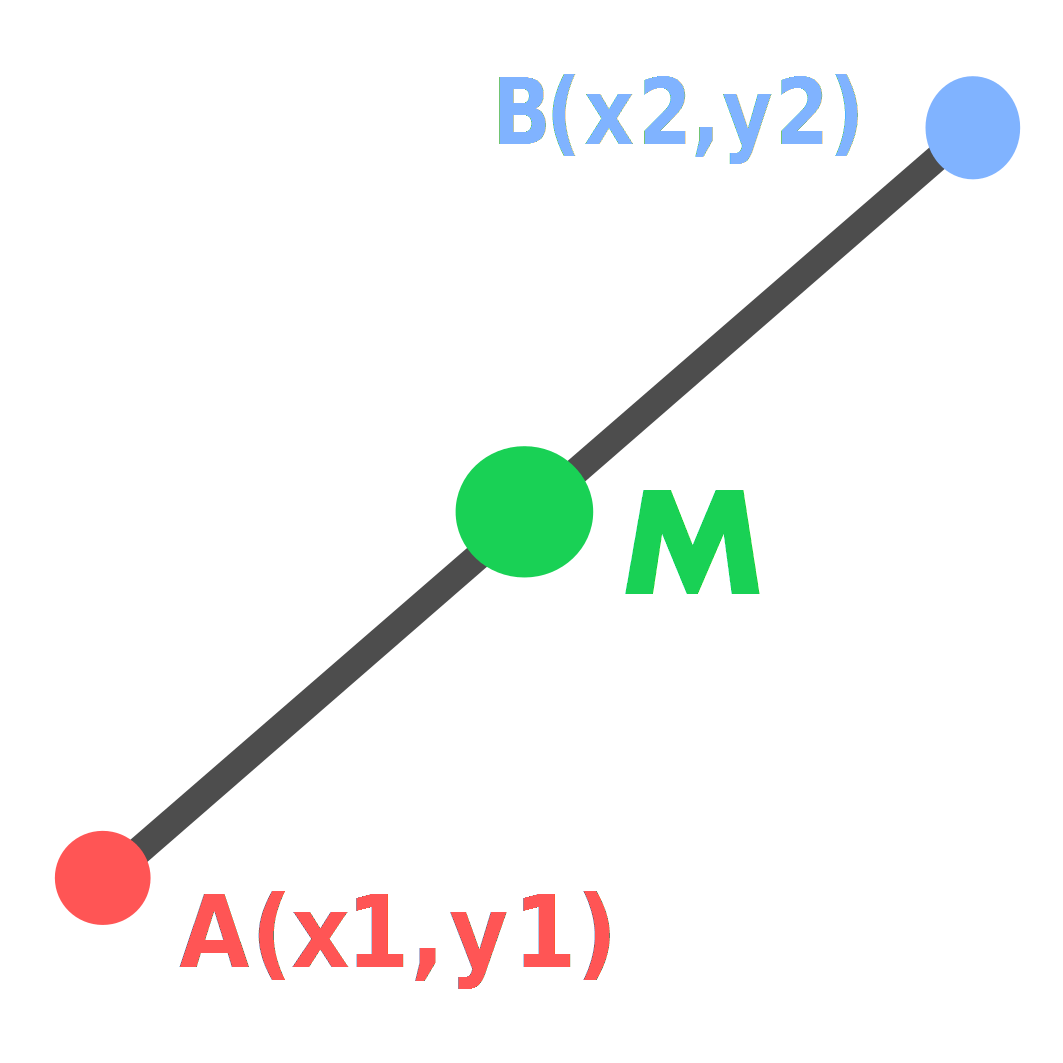 line with midpoint marked