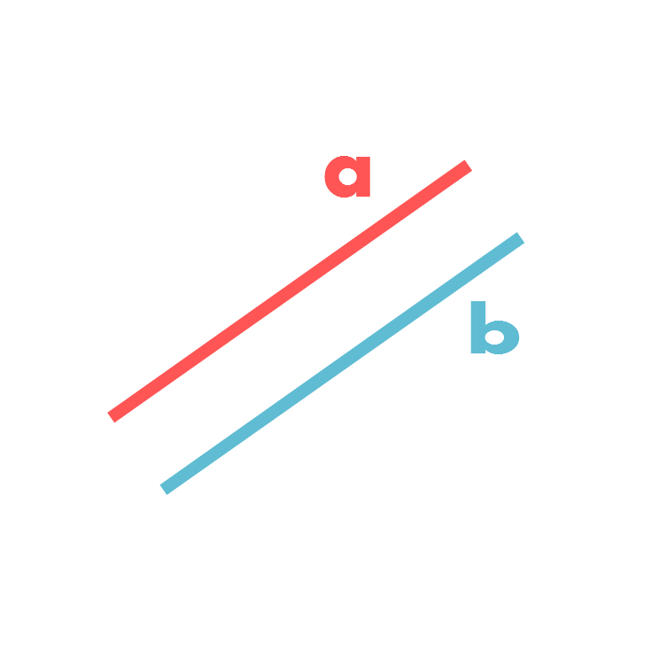 Parallel Lines