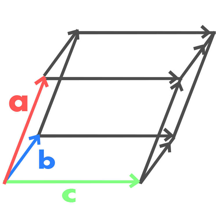 Parallelepiped