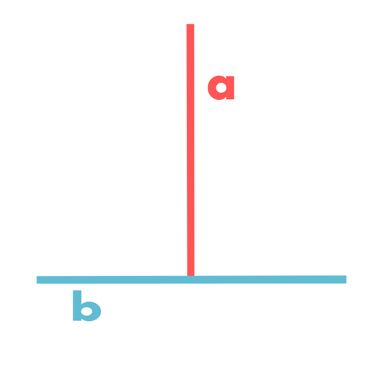 Perpendicular Lines