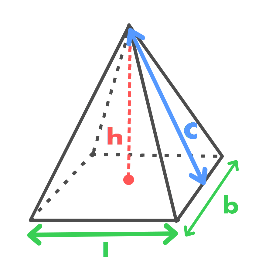 pyramid