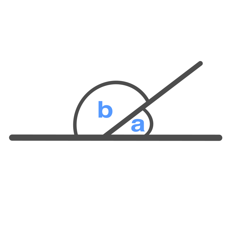 Supplementary Angle