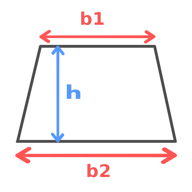 Trapezoid/Trapezium