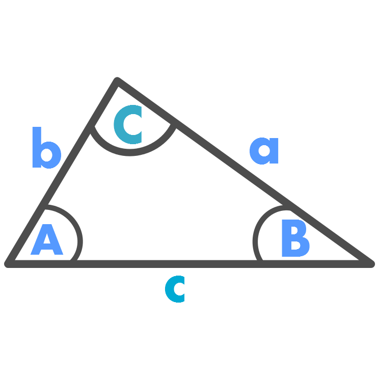 Law of Sines and Cosines